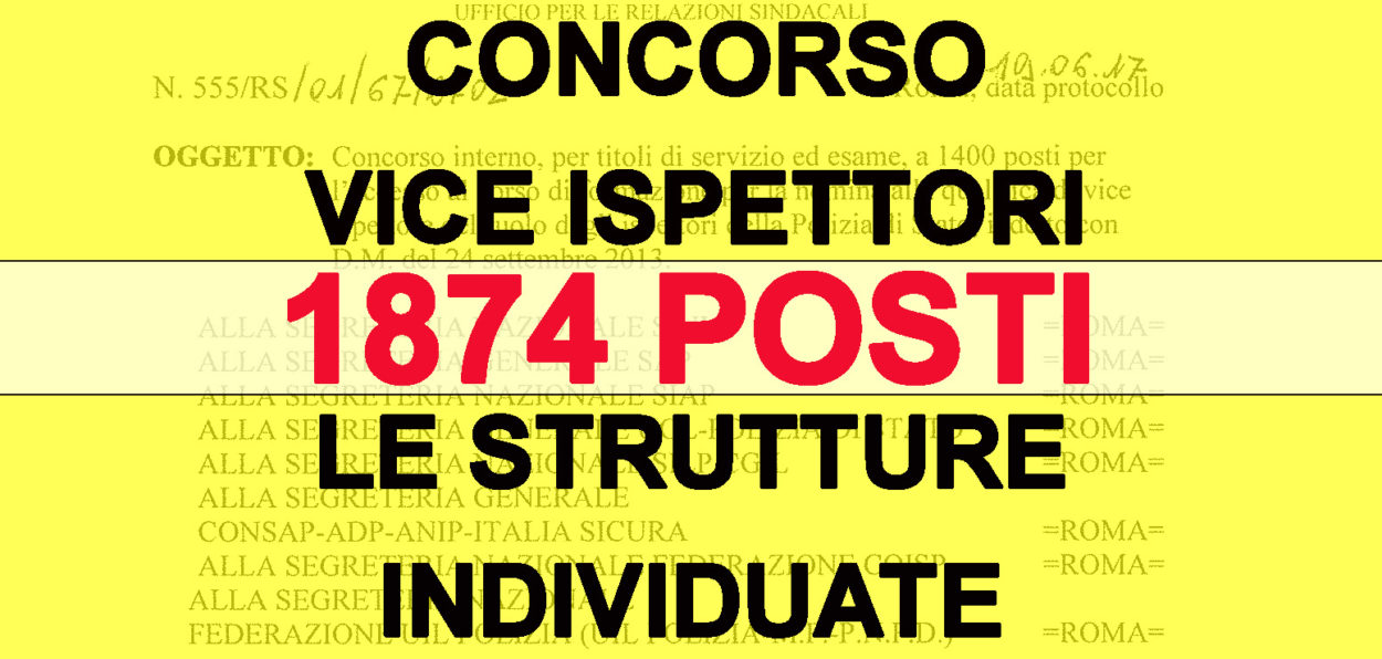 Concorso Posti Da Vice Ispettore Le Sedi Del Corso Che Parte A