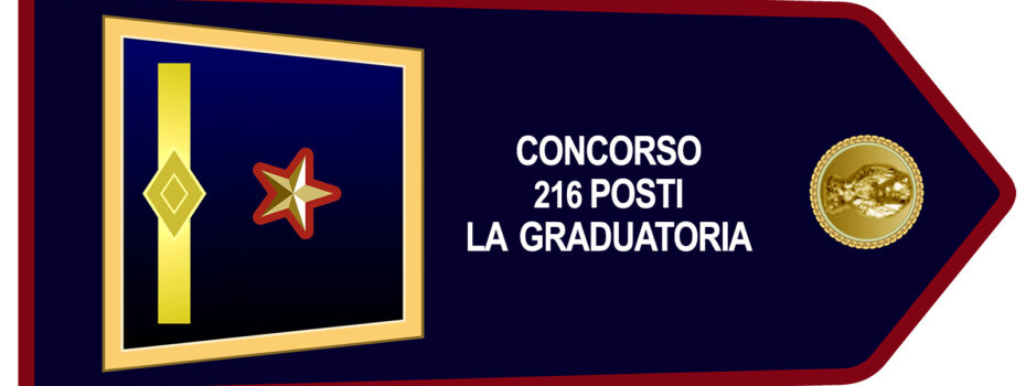 Sap Sindacato Autonomo Polizia